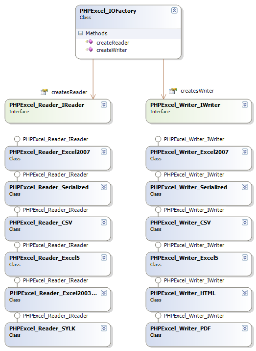 Readers/Writers 02-readers-writers.png