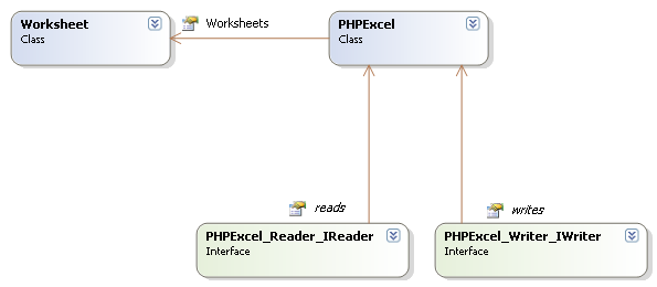 Basic Architecture Schematic 01-schematic.png